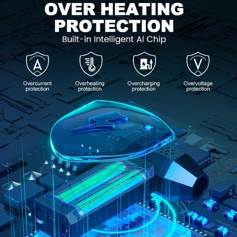 ❄️ Meet the echomossg  Winter Pro — The LED Turbo Blower That Clears Snow in Seconds.